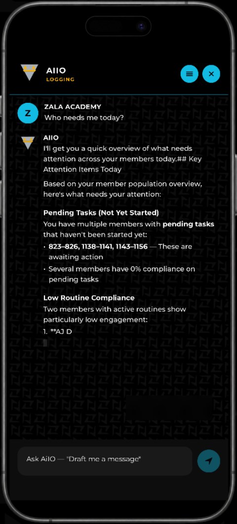 The AIIO companion app answering: who needs me today?