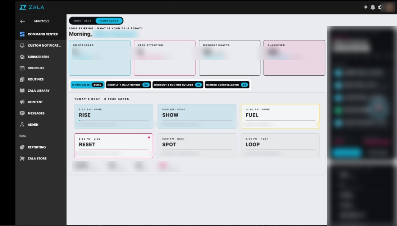 The Superuser portal: the members, the routines and the day at a glance