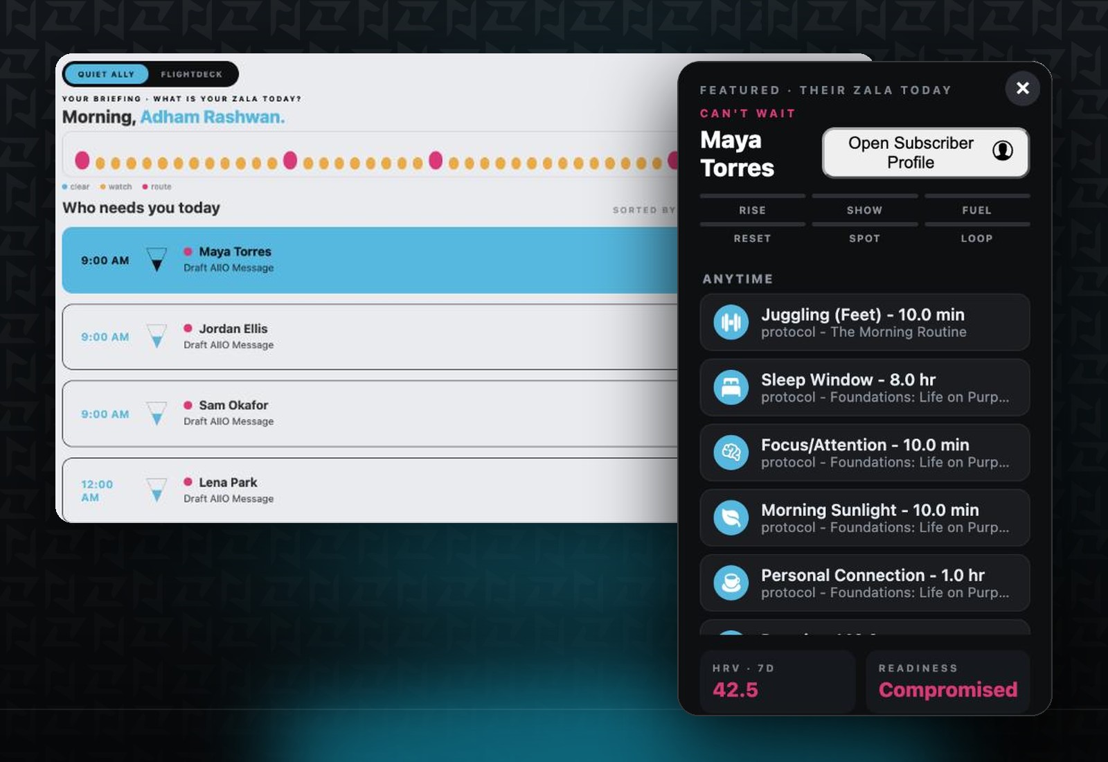The command center: every member sorted by urgency, with the featured member's day lifted out